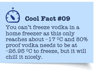 Cool Fact Cool Fact